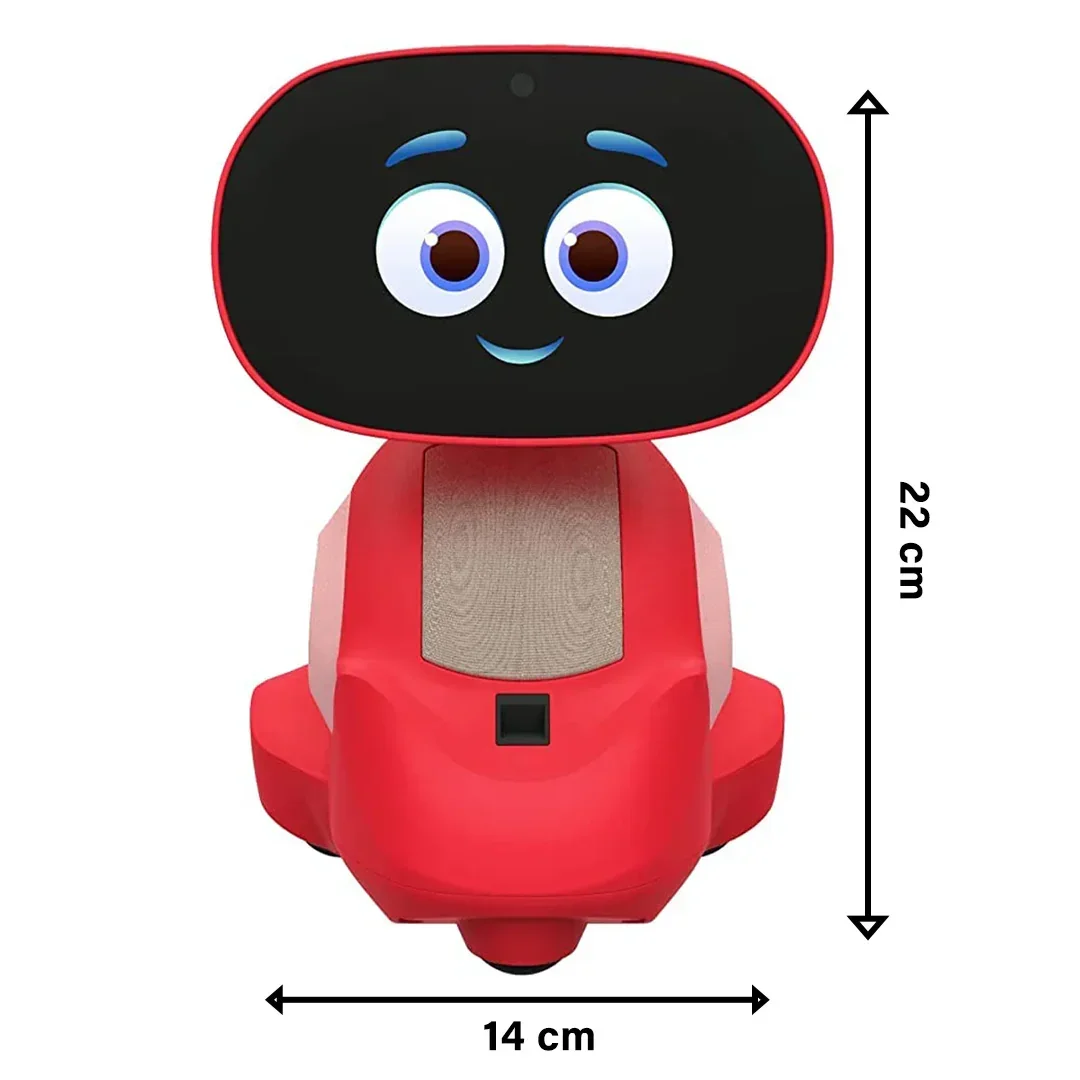 Thumbnail 6